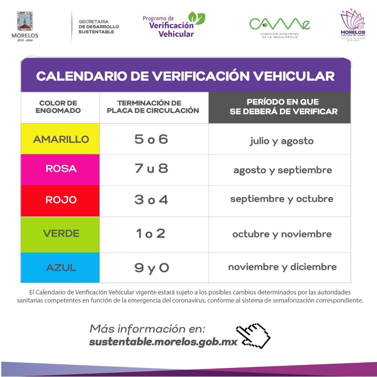 Calendario verificación vehicular 2do. semestre 2022 Secretaría de